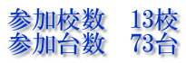 QΑZ@13Z QΑδ@73δ