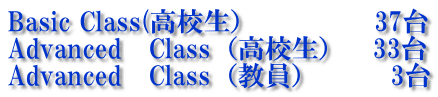 Basic Class(ZΆj@@ @37δ Advanced@ClassiZΆj@33δ Advanced Classi³υj@ @3δ