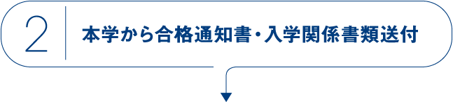 2 本学から合格通知書・入学関係書類送付